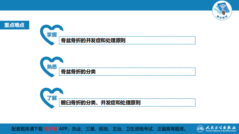 第六十三章 骨盆、髋臼骨折.pdf 第4页