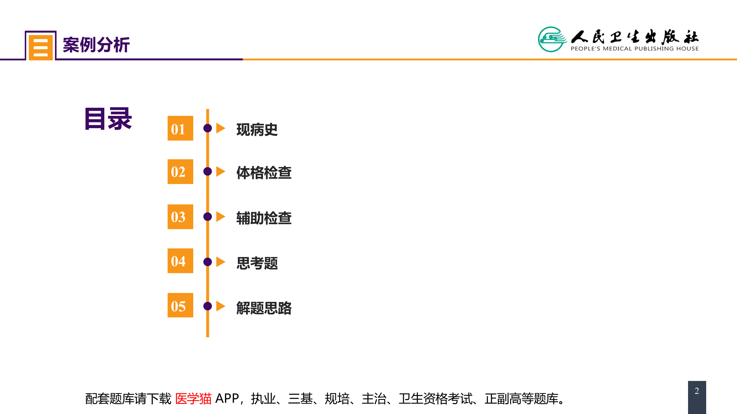 第六十四章 案例分析-腕管综合征.pptx 第2页