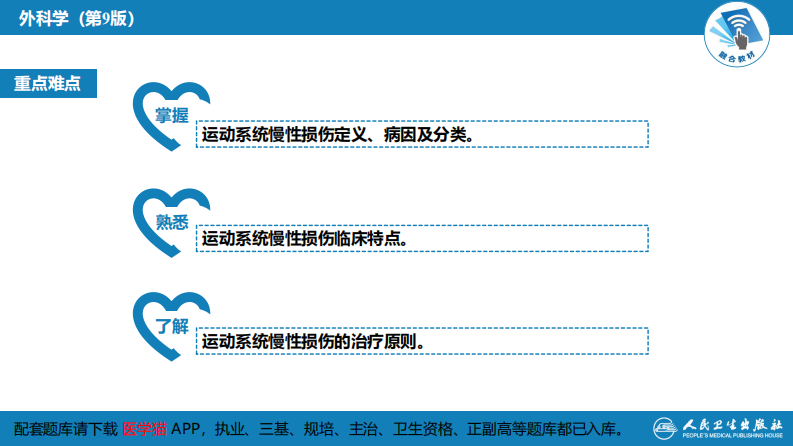 第六十四章 第六十五章 运动系统慢性损伤.pdf 第3页