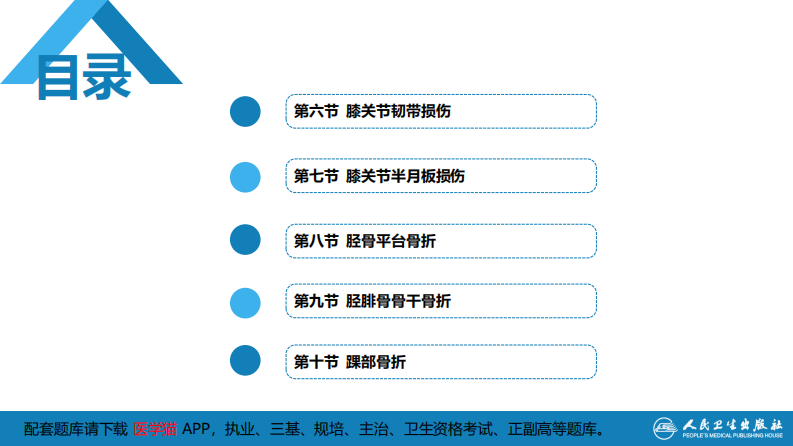 第六十一章 下肢骨、关节损伤 第九、十、十一、十二节.pdf 第4页