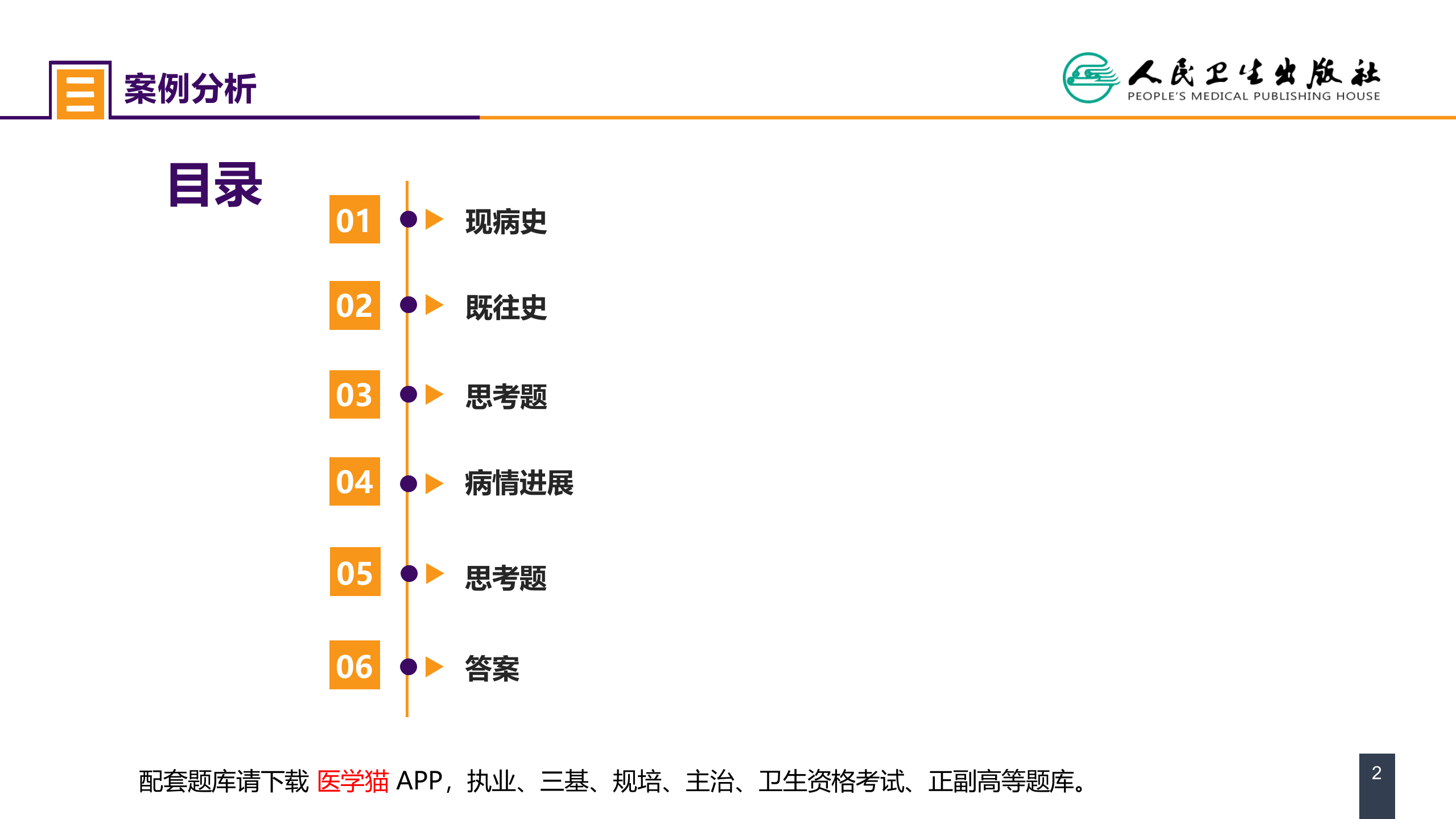 第六章 案例分析-局麻药毒性反应.pptx 第2页