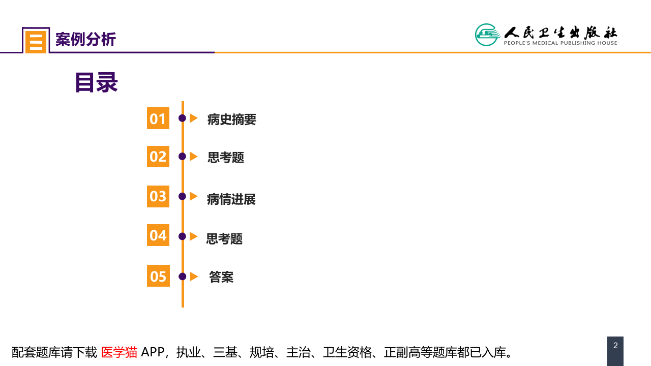 第六章 案例分析-全脊椎麻醉.pptx 第2页