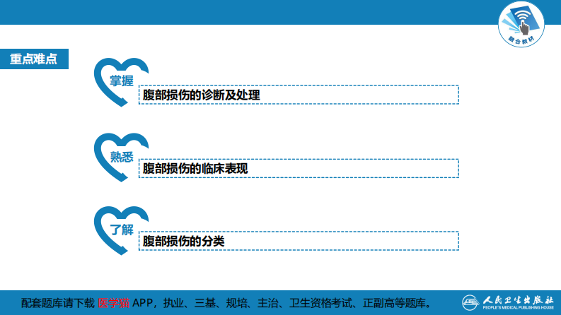 第三十二章 腹部损伤.pdf 第4页