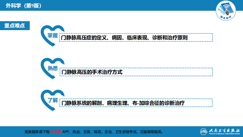 第三十九章 门静脉高压症.pdf 第4页