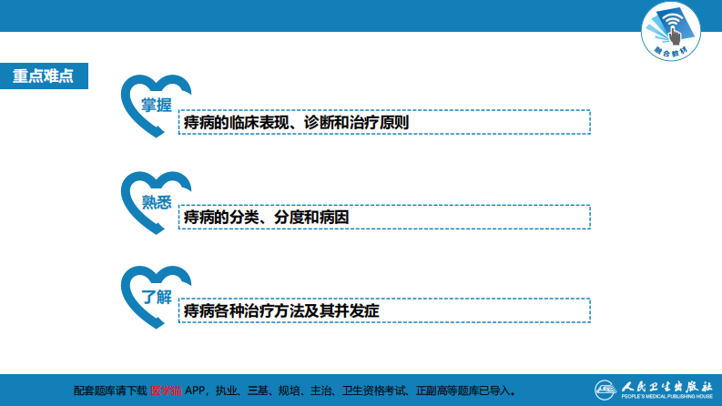 第三十七章 结、直肠与肛管疾病 第十二节 痔.pdf 第4页