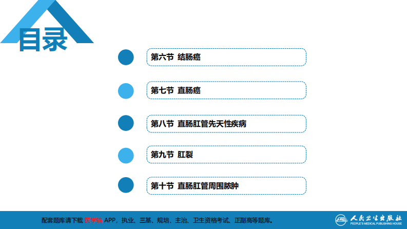 第三十七章 结、直肠与肛管疾病 第一、二、三节.pdf 第4页