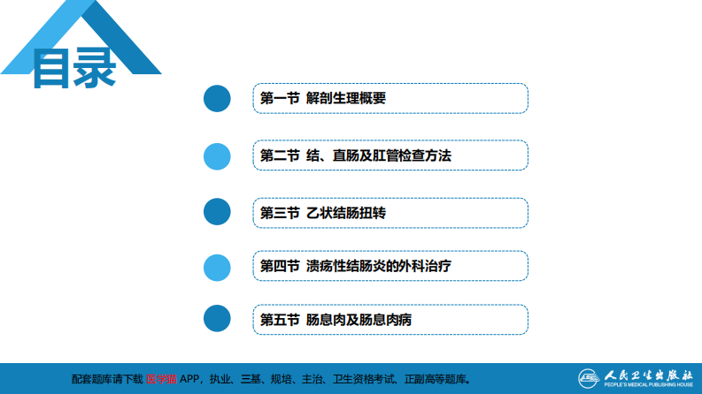 第三十七章 结、直肠与肛管疾病 第一、二、三节.pdf 第3页