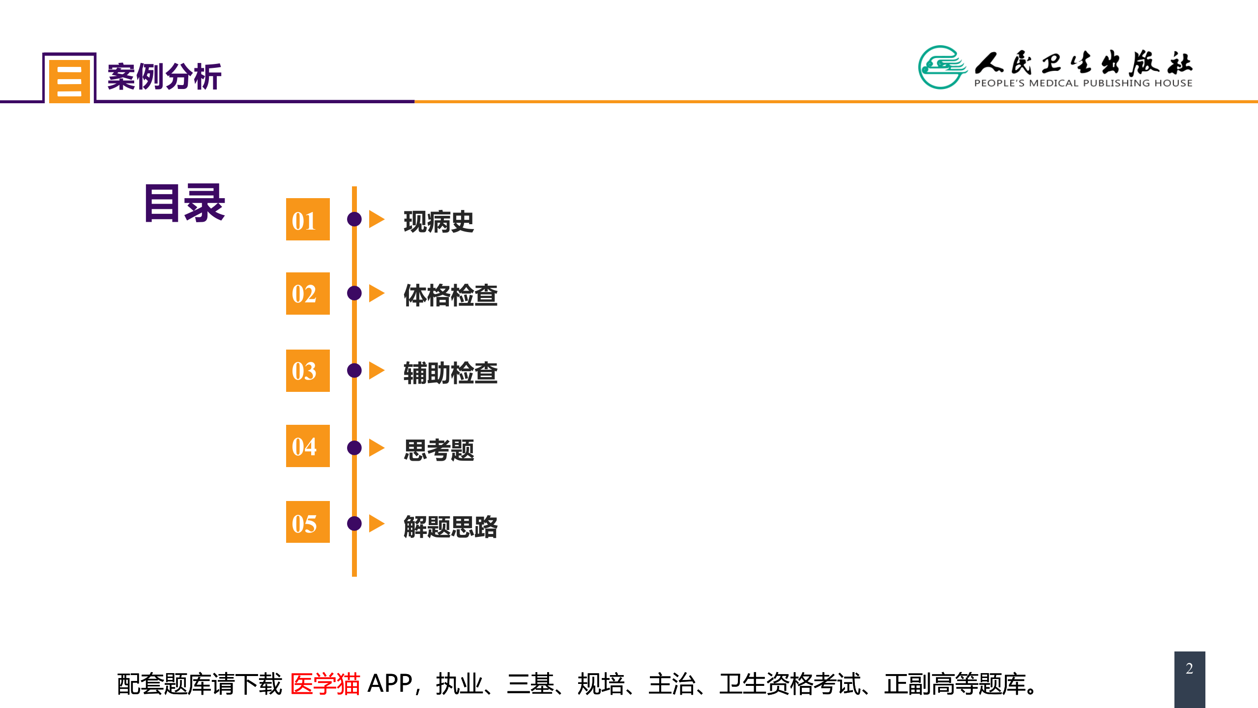 第三十三章 急性化脓性腹膜炎 案例分析-膈下脓肿.pptx 第2页