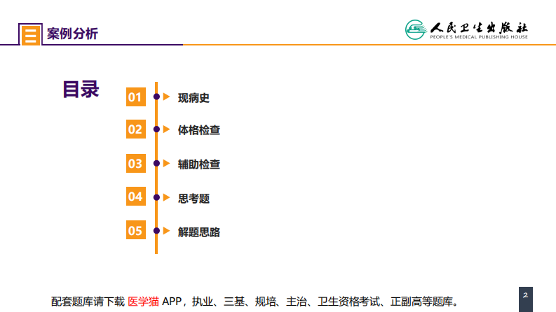 第三十三章 急性化脓性腹膜炎 案例分析-继发性腹膜炎.pdf 第2页