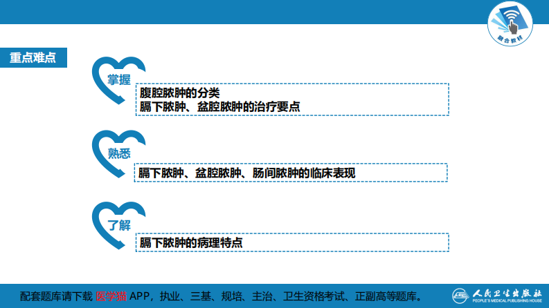 第三十三章 急性化脓性腹膜炎 第二节 腹腔脓肿.pdf 第3页