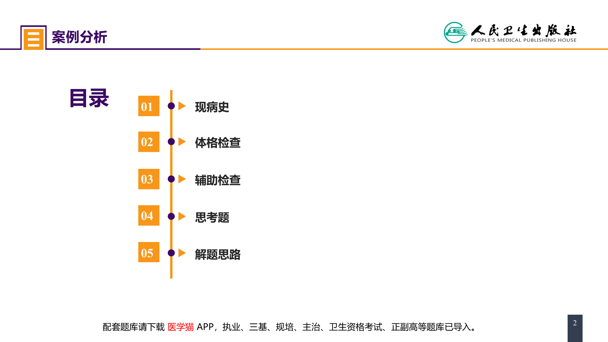第三十一章 案例分析-腹外疝.pptx 第2页
