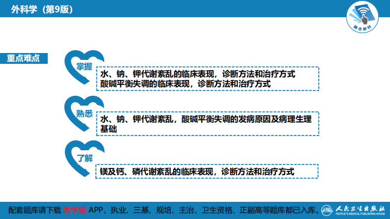 第三章 水、电解质代谢紊乱和酸碱平衡失调.pdf 第4页