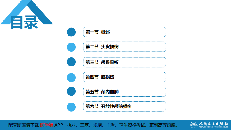 第十八章 颅脑损伤.pdf 第3页