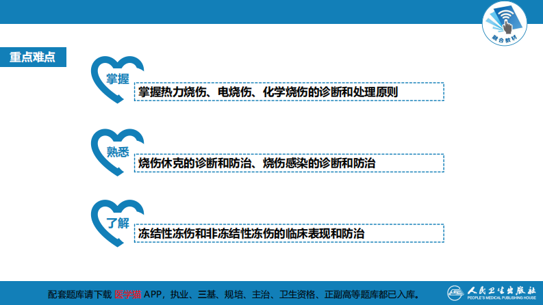 第十三章 烧伤、冻伤、蛇咬伤、犬咬伤、虫蛰伤第一、二、三节.pdf 第4页