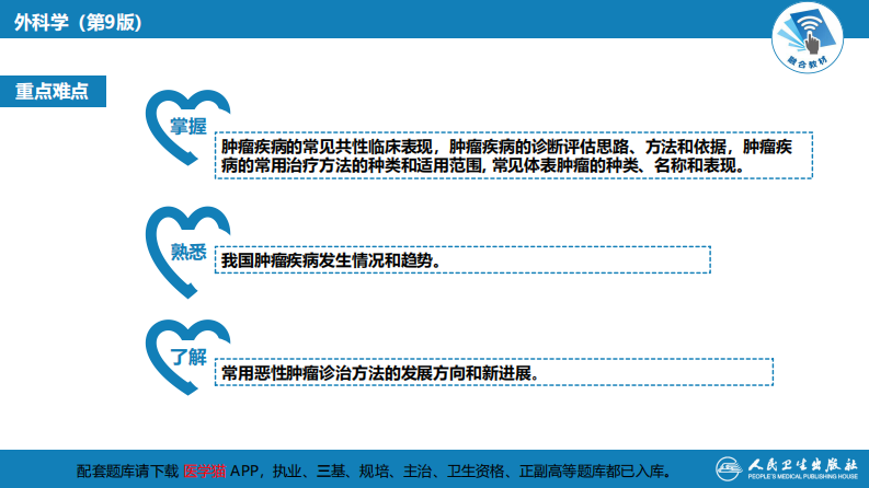 第十四章 肿瘤.pdf 第4页