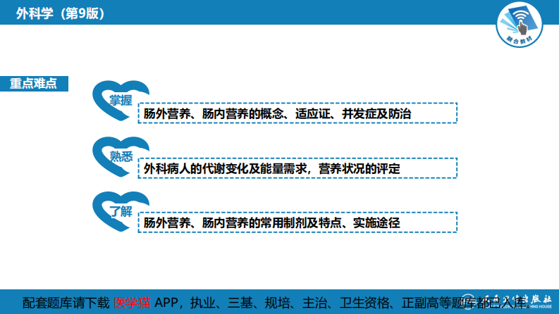 外科病人代谢及营养治疗.pdf 第4页