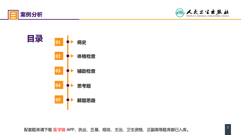 第四十八章 案例分析-输尿管损伤.pdf 第2页