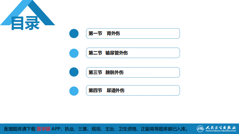 第四十八章 泌尿系统外伤.pdf 第3页