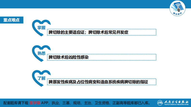 第四十二章 脾疾病.pdf 第4页