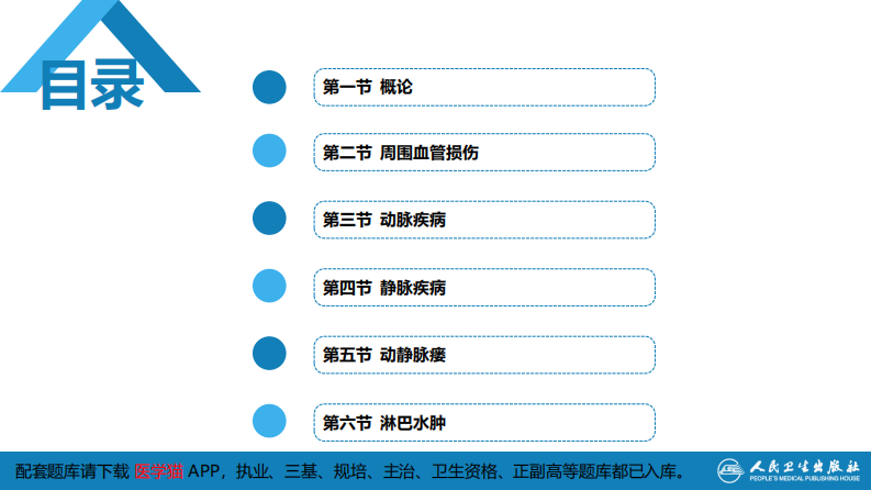 第四十五章 周围血管与淋巴管疾病.pdf 第3页