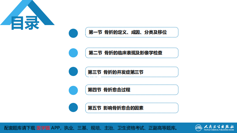 第五十八章 骨折概论.pdf 第3页