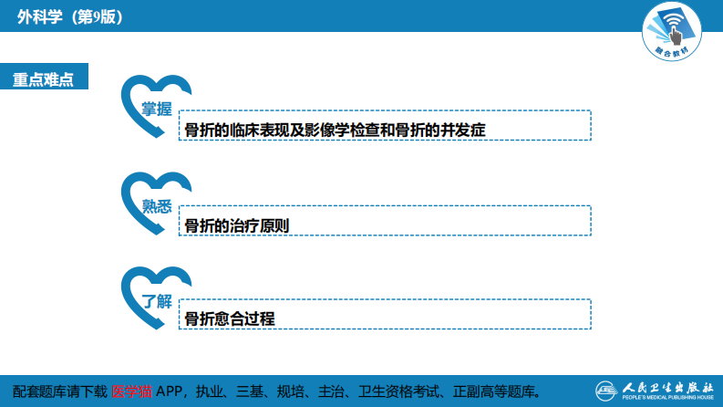 第五十八章 骨折概论.pdf 第4页