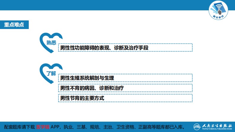 第五十六章 男性性功能障碍、不育和节育.pdf 第4页