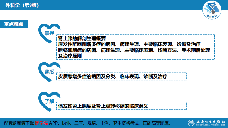 第五十五章 肾上腺疾病的外科治疗.pdf 第4页