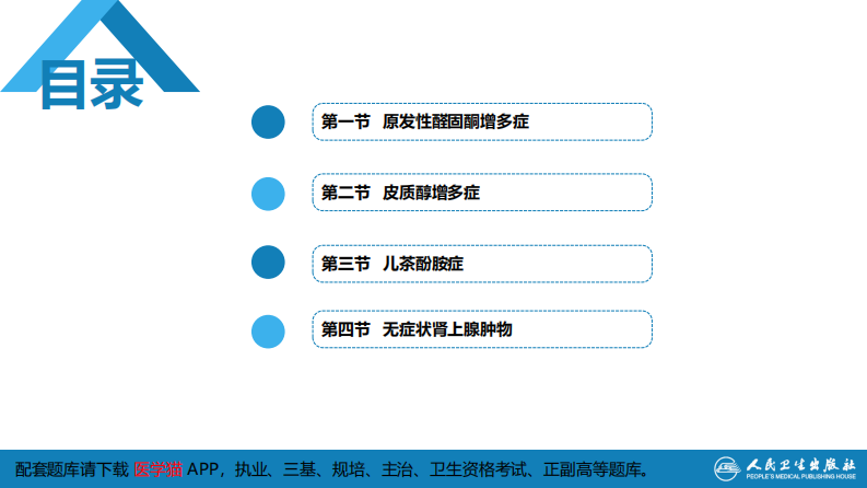 第五十五章 肾上腺疾病的外科治疗.pdf 第3页