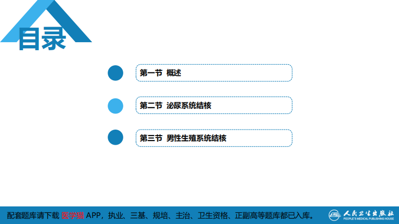 第五十章 泌尿、男生殖系统结核.pdf 第3页