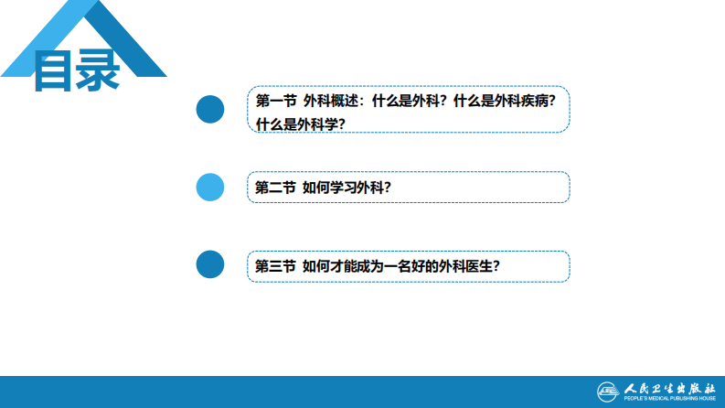 第一章 外科绪论.pdf 第3页