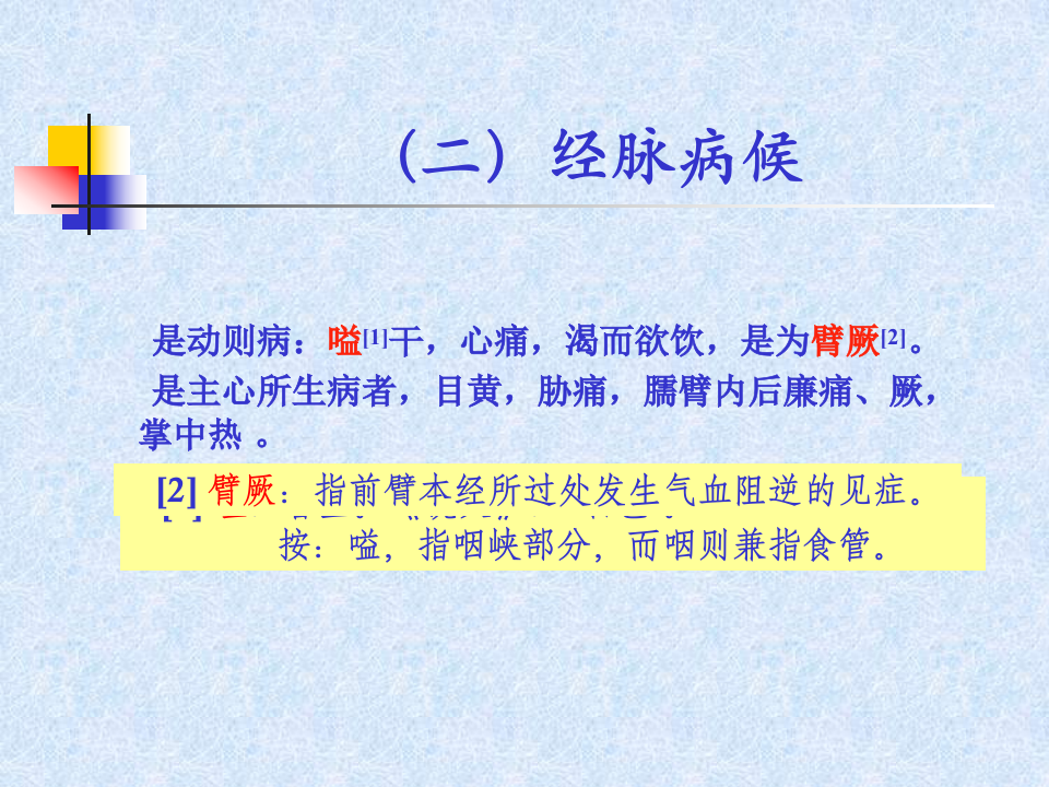 82人体经络穴位图谱5心经.ppt 第5页