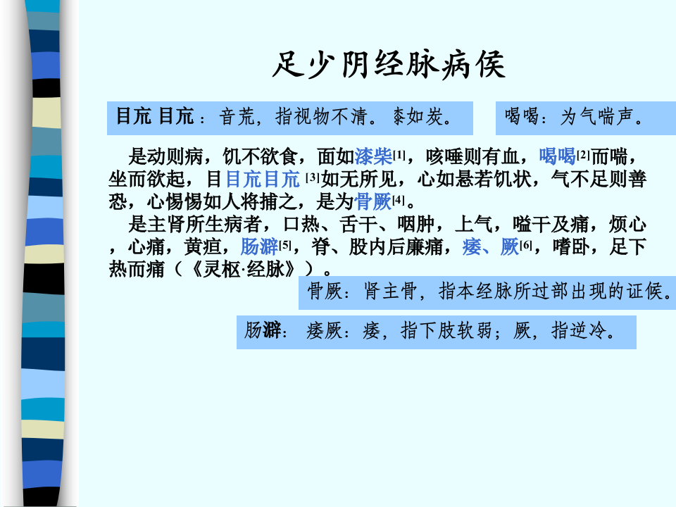 85人体经络穴位图谱8肾经.ppt 第4页