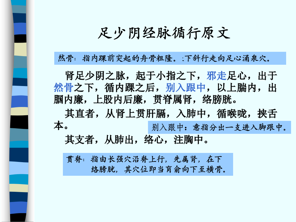 85人体经络穴位图谱8肾经.ppt 第2页