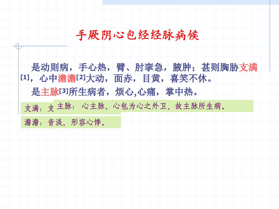 86人体经络穴位图谱9心包经.ppt 第3页