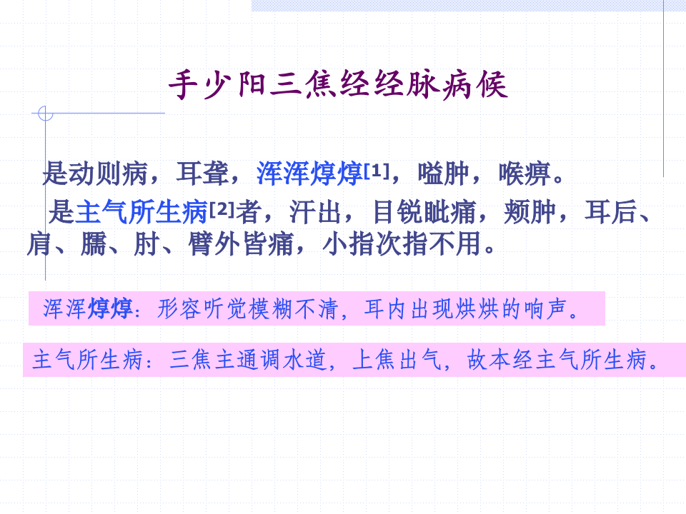 87人体经络穴位图谱10三焦经.ppt 第4页