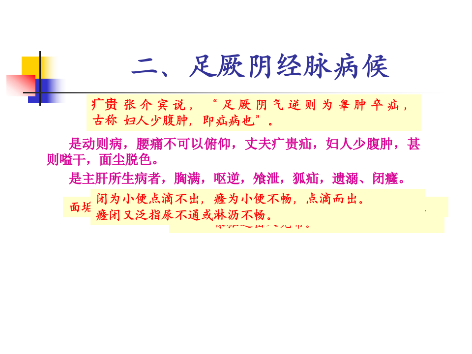 89人体经络穴位图谱12肝经.ppt 第4页