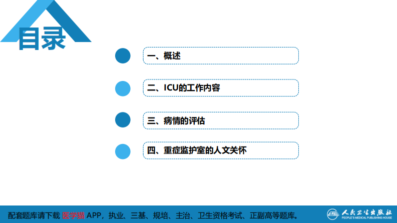 第八章 第一节 重症监测治疗.pdf 第5页