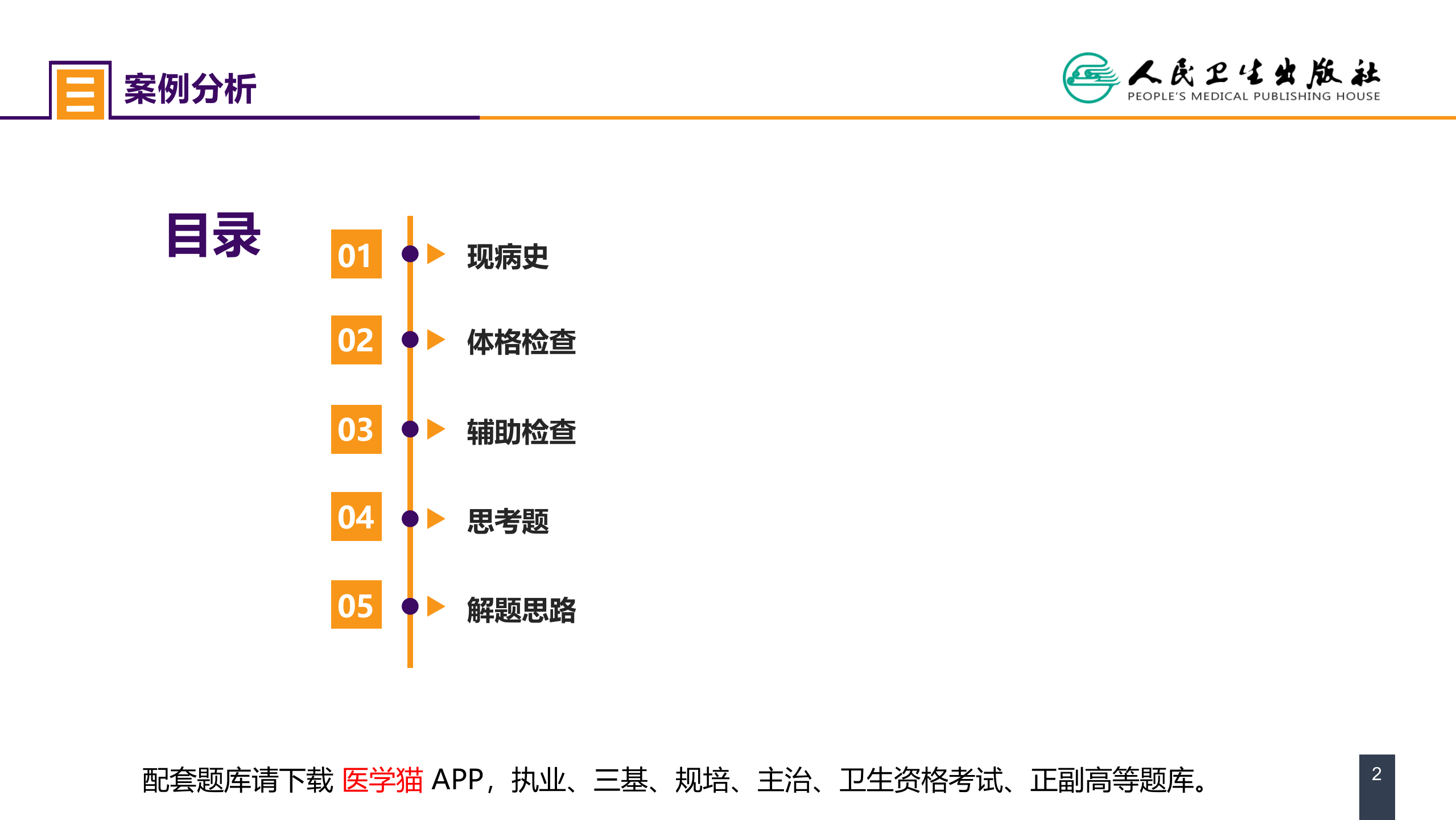 第二十二章 颈部疾病 案例分析-甲状旁腺功能亢进.pptx 第2页