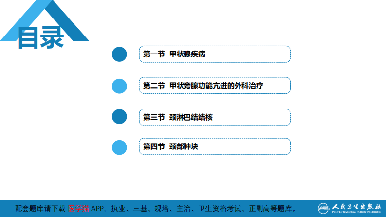 第二十二章 颈部疾病 第一、二节.pdf 第3页