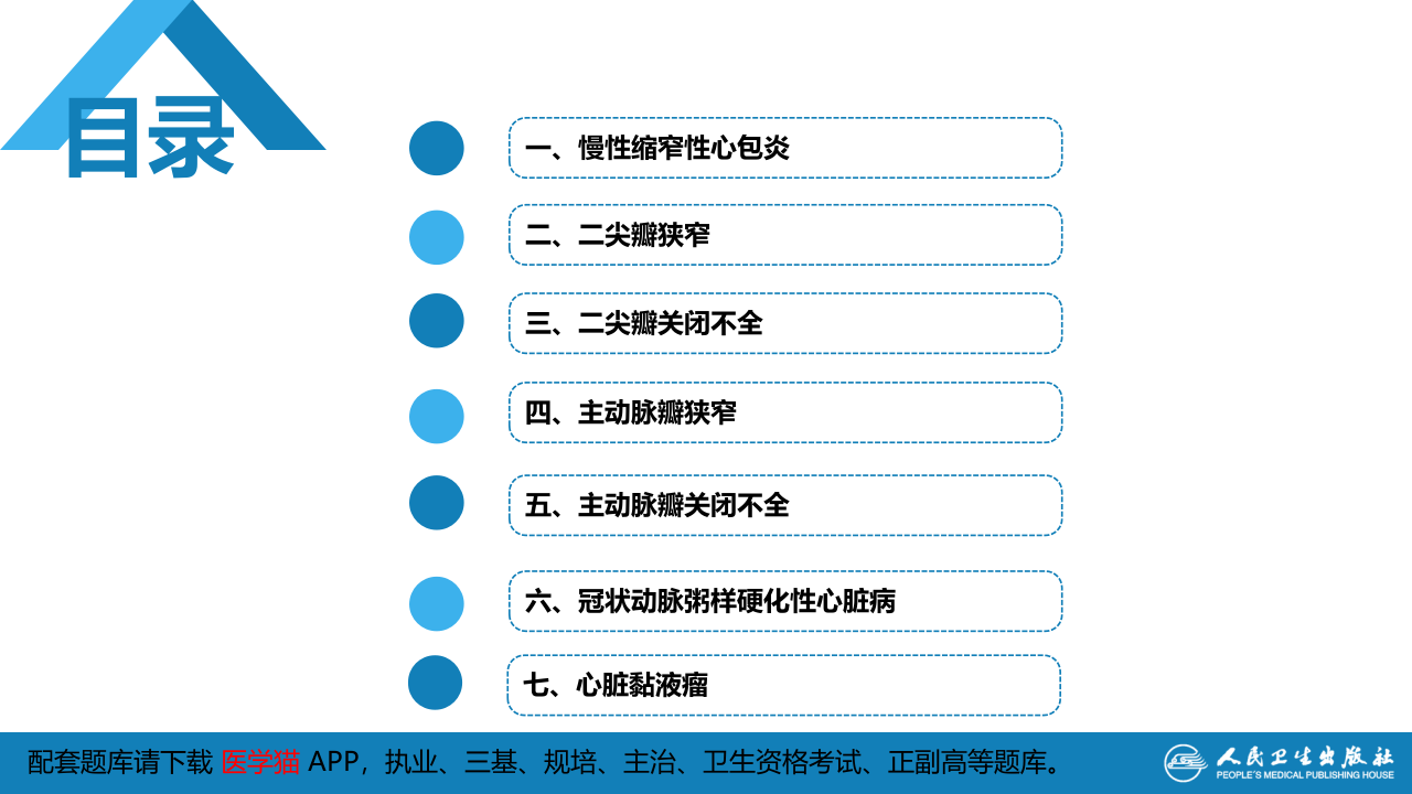 第二十九章 心脏疾病 第三节 后天性心脏疾病的外科治疗.pptx 第3页