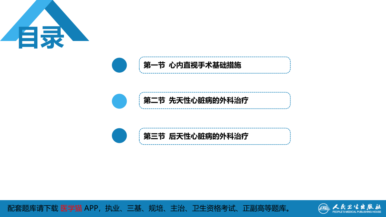 第二十九章 心脏疾病 第三节 后天性心脏疾病的外科治疗.pptx 第2页