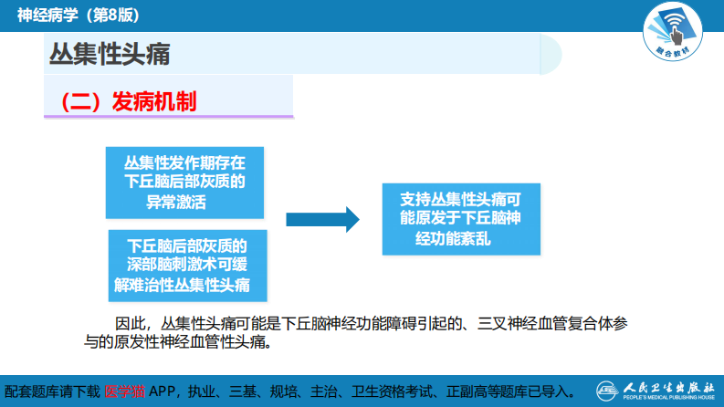 第八章 头痛（2）.pdf 第5页