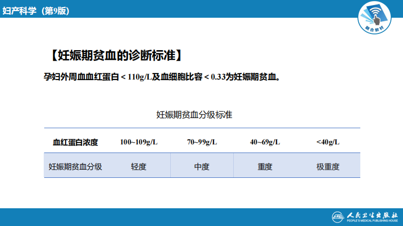 第09章妊娠合并内外科疾病3（第6～9节.pdf 第5页