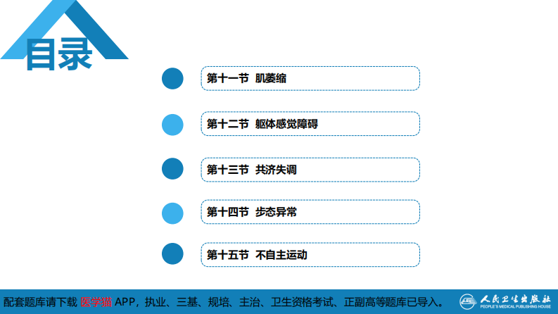 第三章 神经系统疾病的常见症状.pdf 第5页
