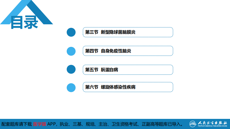 第十二章 中枢神经系统感染性疾病（2）.pdf 第3页