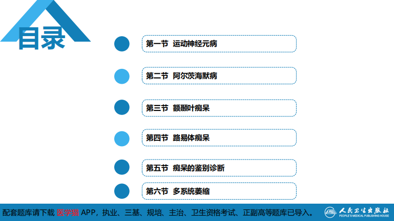 第十一章 神经系统变性疾病（1）.pdf 第3页