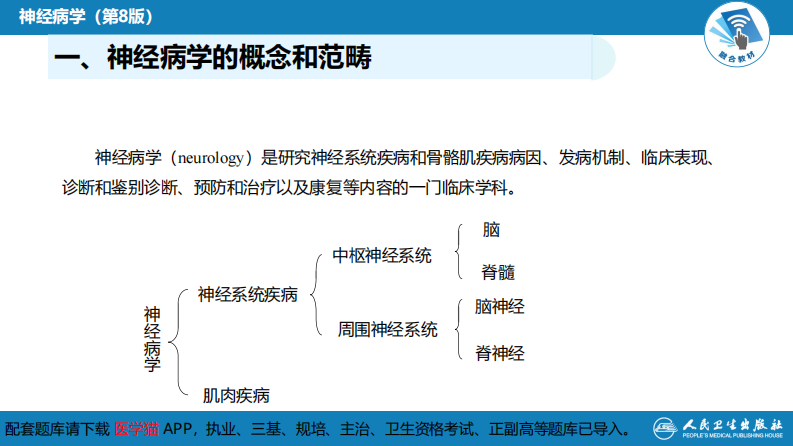第一章 神经病学绪论.pdf 第3页