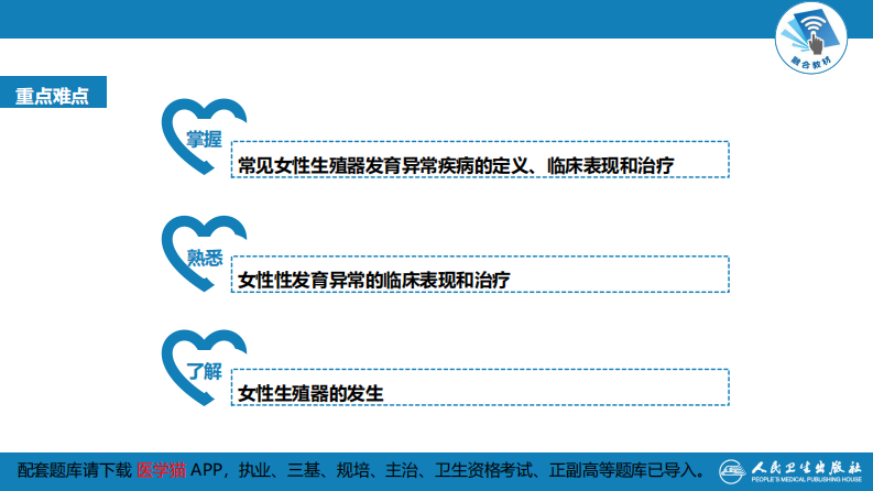 第二十二章 女性生殖器发育异常.pdf 第4页