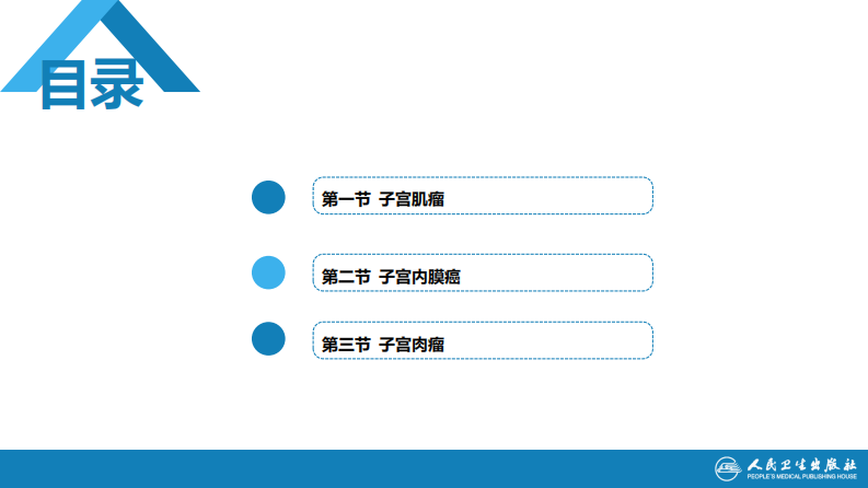 第二十六章 子宫肿瘤.pdf 第3页